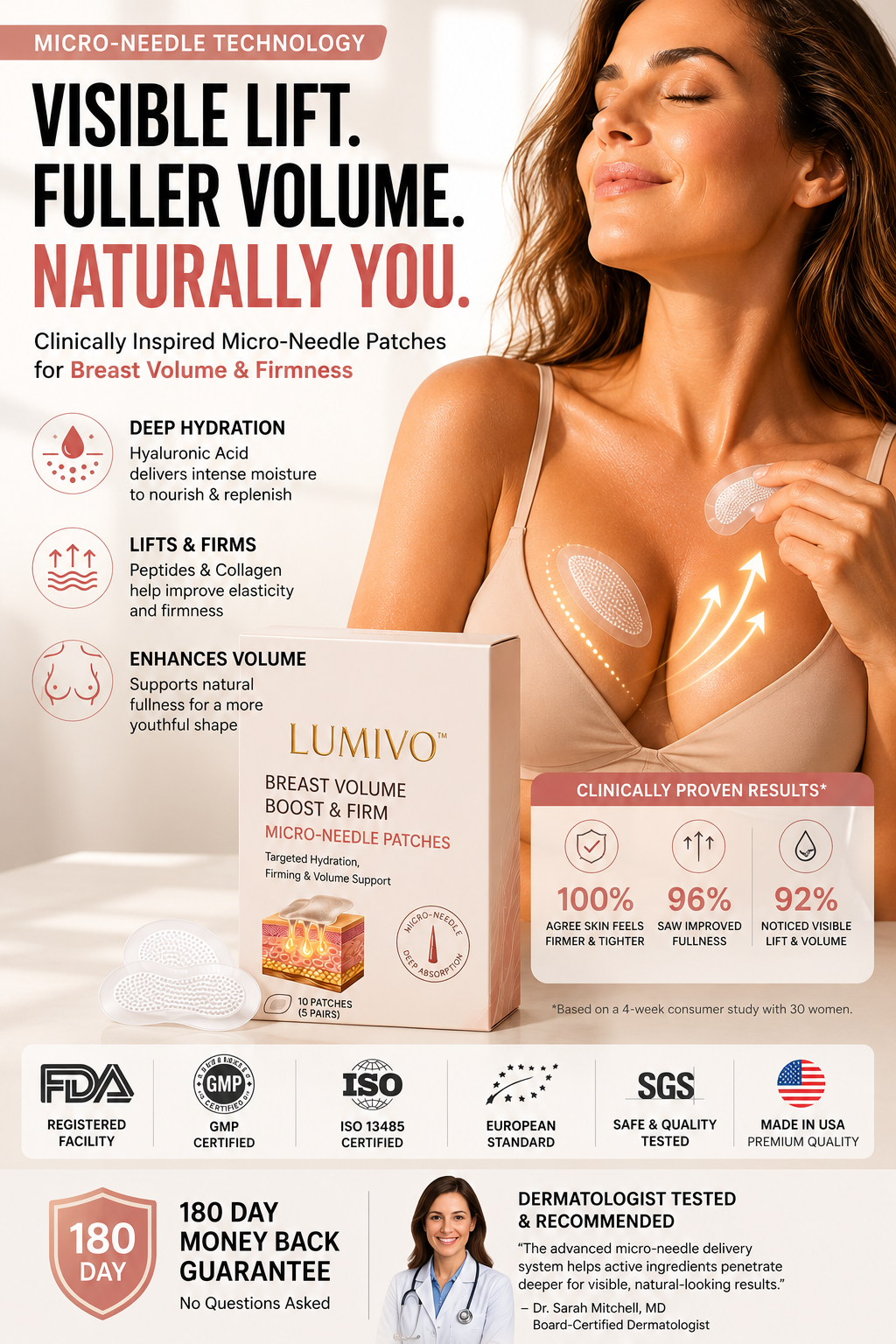 LUMIVO™ Targeted Breast Enhancement Advanced Nano Microneedle Patch