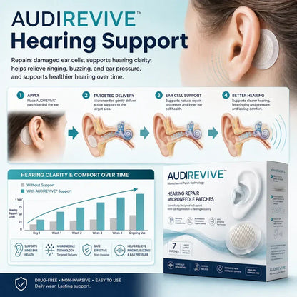 AUDIREVIVE™ HEARING REPAIR MICRONEEDLE PATCHES ✅ Targets Hearing Loss, Tinnitus, Ear Infections, Balance Disorders, and Age-Related Ear Degeneration.