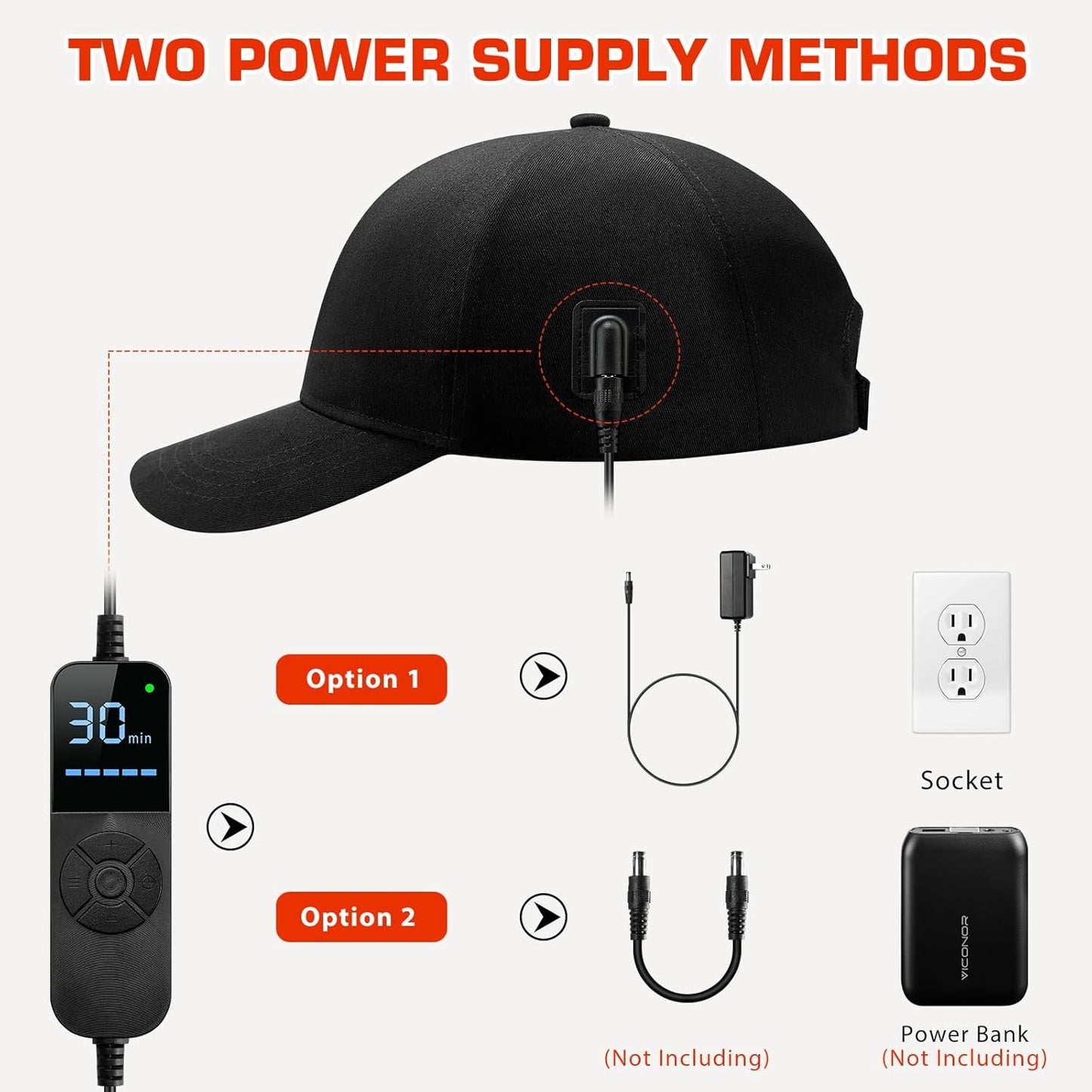 Laser Hair Growth Cap