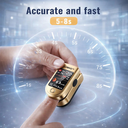 🔥Final 3 Hours: 70% OFF🏆Develops Newly Launched Non-Invasive Smart Blood Glucose Monitor✅TGA Approved