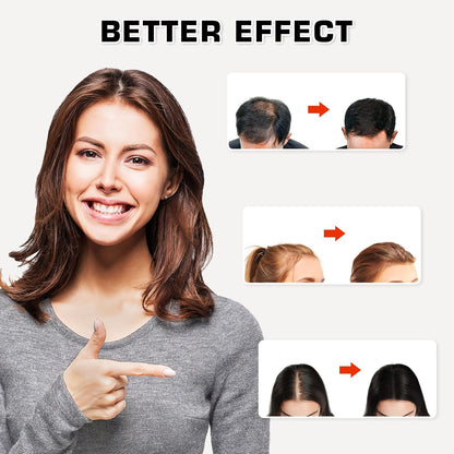 Laser Hair Growth Cap