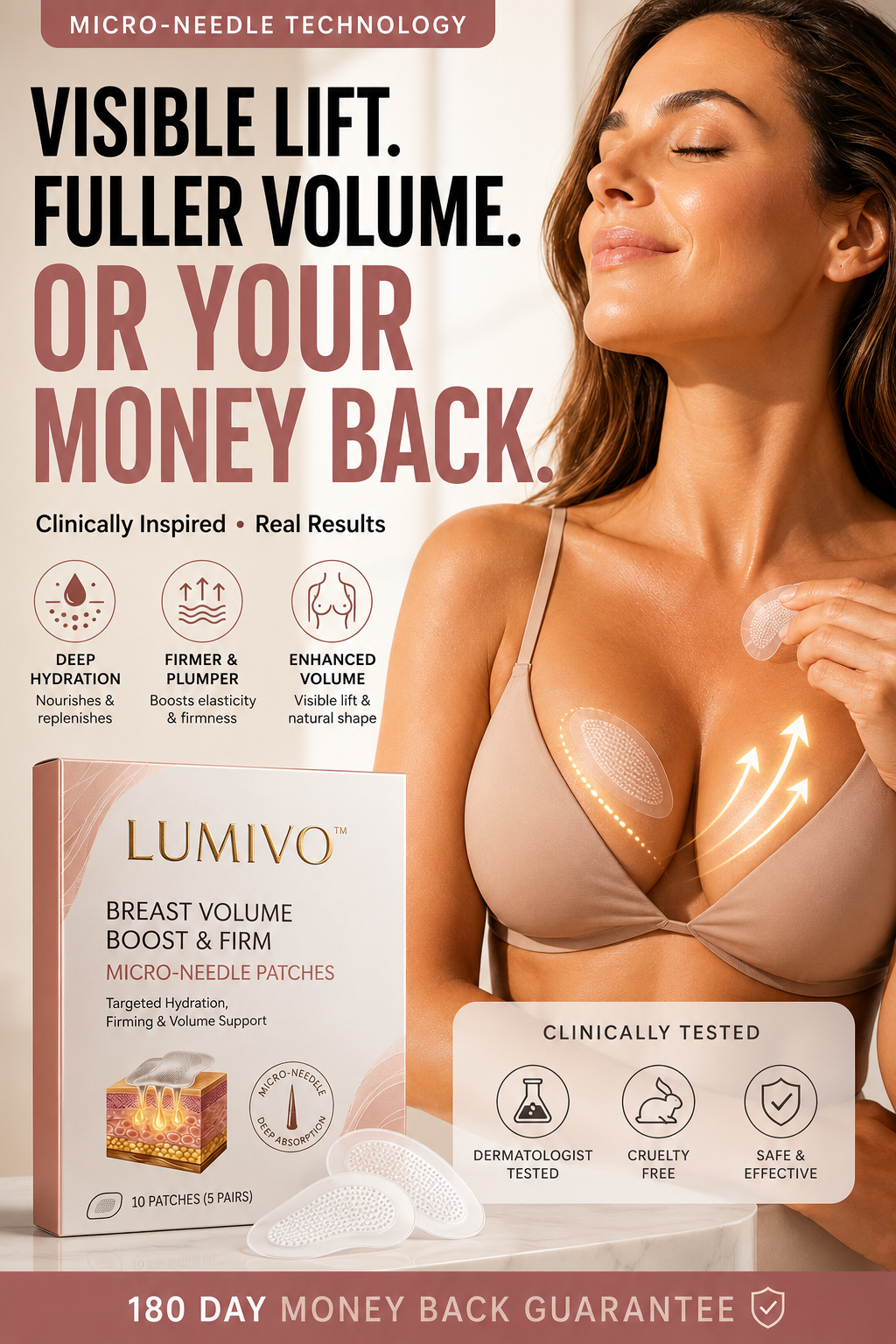 LUMIVO™ Targeted Breast Enhancement Advanced Nano Microneedle Patch