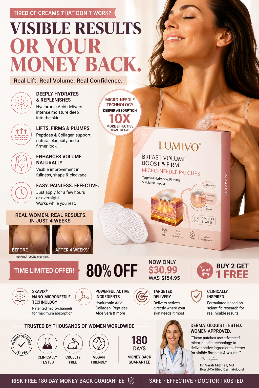 LUMIVO™ Targeted Breast Enhancement Advanced Nano Microneedle Patch